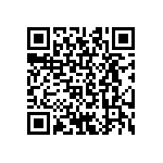 CRCW08052R94FKTA QRCode