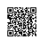 CRCW080530R1FKTC QRCode