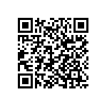 CRCW08053R24FNEA QRCode