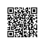 CRCW08053R24FNTA QRCode