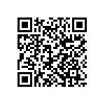 CRCW08053R60FNEA QRCode