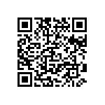 CRCW08053R60FNTA QRCode