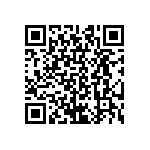 CRCW08053R90FNEB QRCode