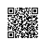 CRCW080549R9DKEAP QRCode