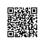 CRCW08054M87FKEB QRCode
