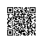 CRCW08054M87FKTA QRCode