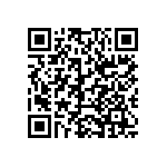 CRCW08054M99DHEAP QRCode