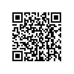 CRCW08054R30JNEAHP QRCode
