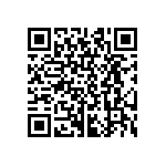 CRCW08054R32FNEA QRCode