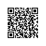 CRCW08054R75FKEAHP QRCode