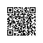 CRCW08055R10JNEAHP QRCode