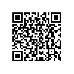 CRCW08055R60JNEA QRCode