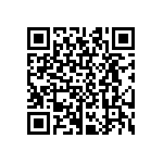 CRCW08055R62FNEA QRCode