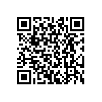 CRCW080560K4FKEA QRCode