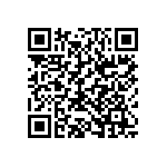 CRCW080566R5FKEAHP QRCode
