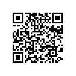 CRCW080568R1FKEAHP QRCode