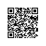 CRCW080568R1FKEB QRCode