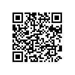 CRCW08056M20FKTA QRCode