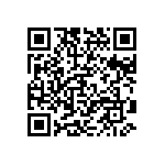 CRCW08056R19FMTA QRCode