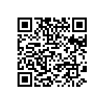 CRCW080571K5FKEAHP QRCode