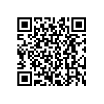 CRCW080571R5FKEC QRCode