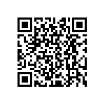 CRCW080575R0JNEA QRCode