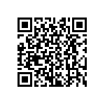 CRCW08057R50FNEB QRCode