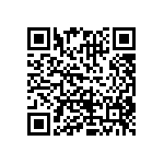 CRCW08057R68FKEA QRCode