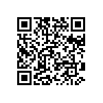 CRCW080582R5FKEA QRCode