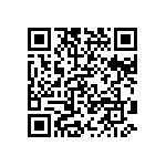 CRCW080582R5FKTB QRCode