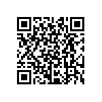 CRCW08058R20FNEB QRCode