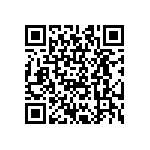 CRCW08058R45FKTA QRCode