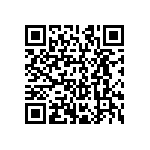 CRCW1206102RFKEAHP QRCode