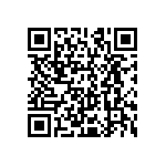 CRCW120610R0JNEAHP QRCode