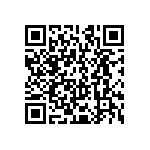 CRCW120610R0KNEAIF QRCode