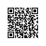 CRCW120610R2FKEA QRCode