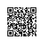 CRCW120610R2FKTA QRCode