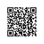CRCW120610R5FKEAHP QRCode