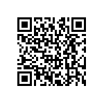 CRCW120610R5FKTA QRCode