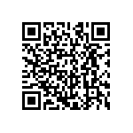 CRCW1206110KFKEAHP QRCode