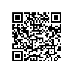 CRCW120611R0JNEAHP QRCode