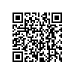 CRCW120611R3FKEAHP QRCode