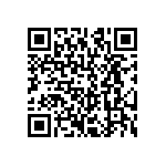 CRCW120611R5FKEA QRCode