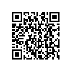 CRCW120611R5FKEB QRCode