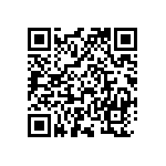 CRCW120611R5FKTA QRCode