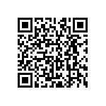 CRCW1206120RJNEAHP QRCode