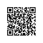 CRCW120612R0JNEAIF QRCode