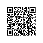 CRCW1206143KFKEAHP QRCode