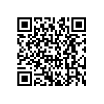 CRCW1206147RFKTA QRCode