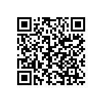 CRCW1206150RDKEAP QRCode